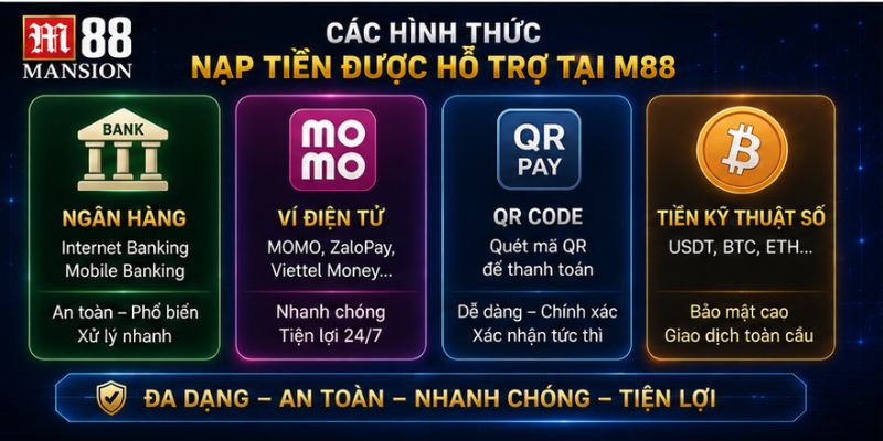 Hướng dẫn nạp tiền M88 đơn giản cho người mới