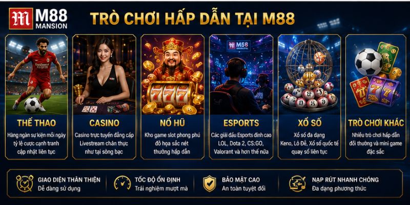Các trò chơi hấp dẫn trên trang chủ m88